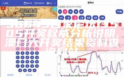 《36649百家论坛13505开奖权威分析说明》,2023澳门六开奖结果资料查询