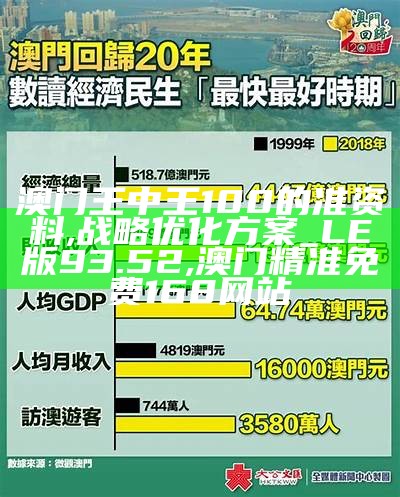 澳门论坛资料大全：实效性解读策略,澳门正版资料大全免费手机版