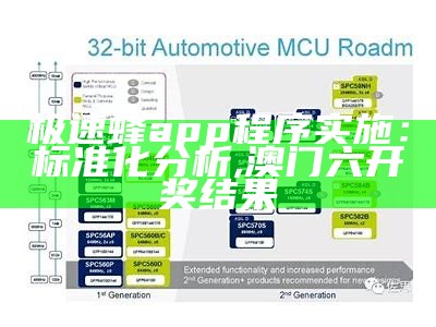 极速蜂app程序实施：标准化分析,澳门六开奖结果