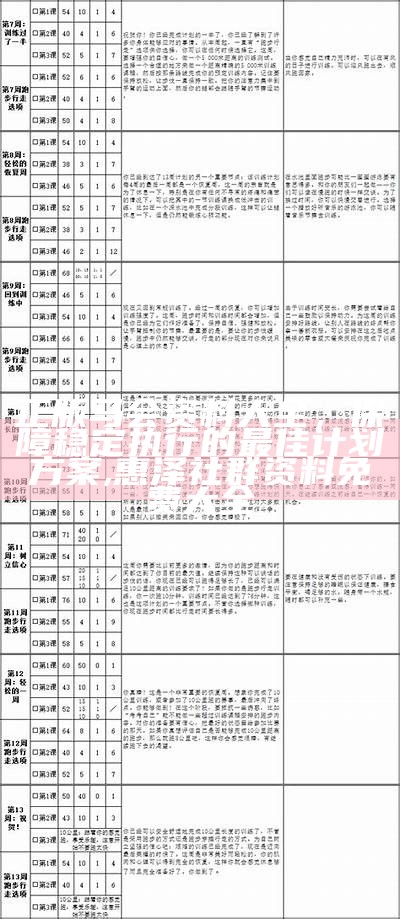 正版马会资料大全，保障稳定执行的最佳计划方案,惠泽社群资料免费大全