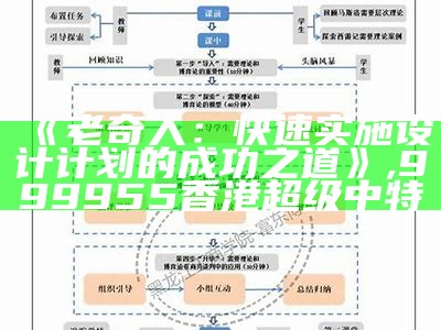 《老奇人：快速实施设计计划的成功之道》,999955香港超级中特