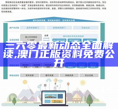 三六零最新动态全面解读,澳门正版资料免费公开