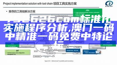 752626com标准化实施程序分析,澳门一码中精准一码免费中特论坛