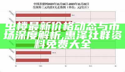 虫楼最新价格动态与市场深度解析,惠泽社群资料免费大全